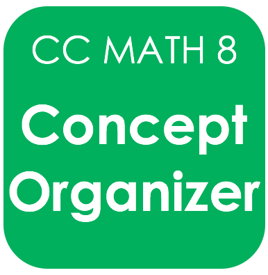 8-Concept Organizer 